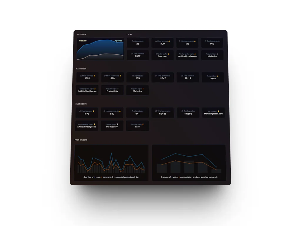 Hunted Space screenshot 5 of 5