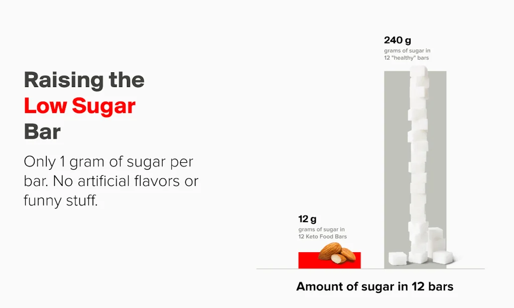 HVMN screenshot 4 of 5
