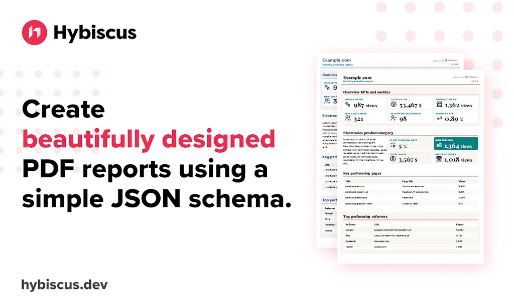 Hybiscus screenshot 1 of 4