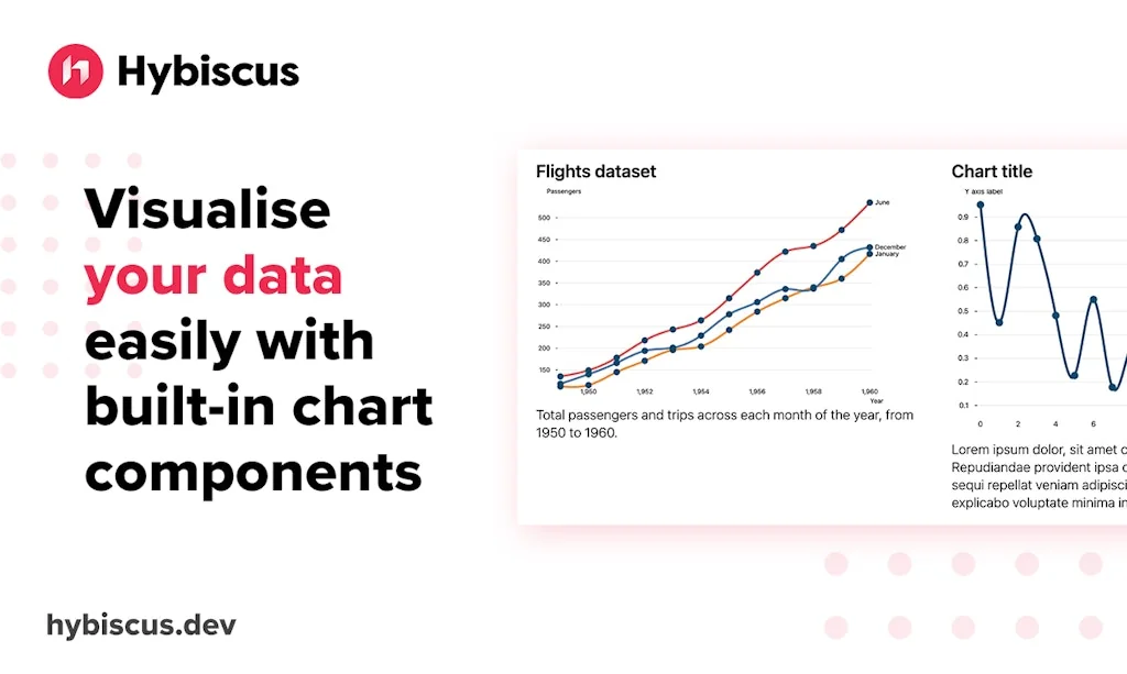 Hybiscus screenshot 3 of 4
