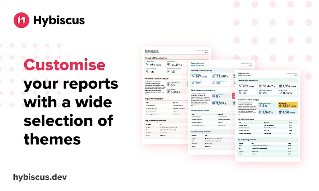 Hybiscus screenshot 4 of 4