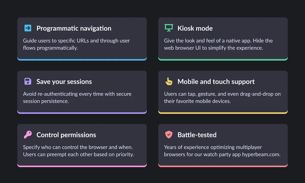 Hyperbeam API screenshot 6 of 6