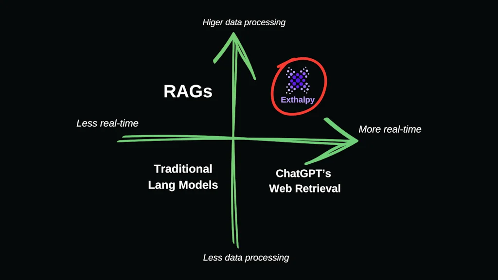 HyperCrawl  screenshot 3 of 7