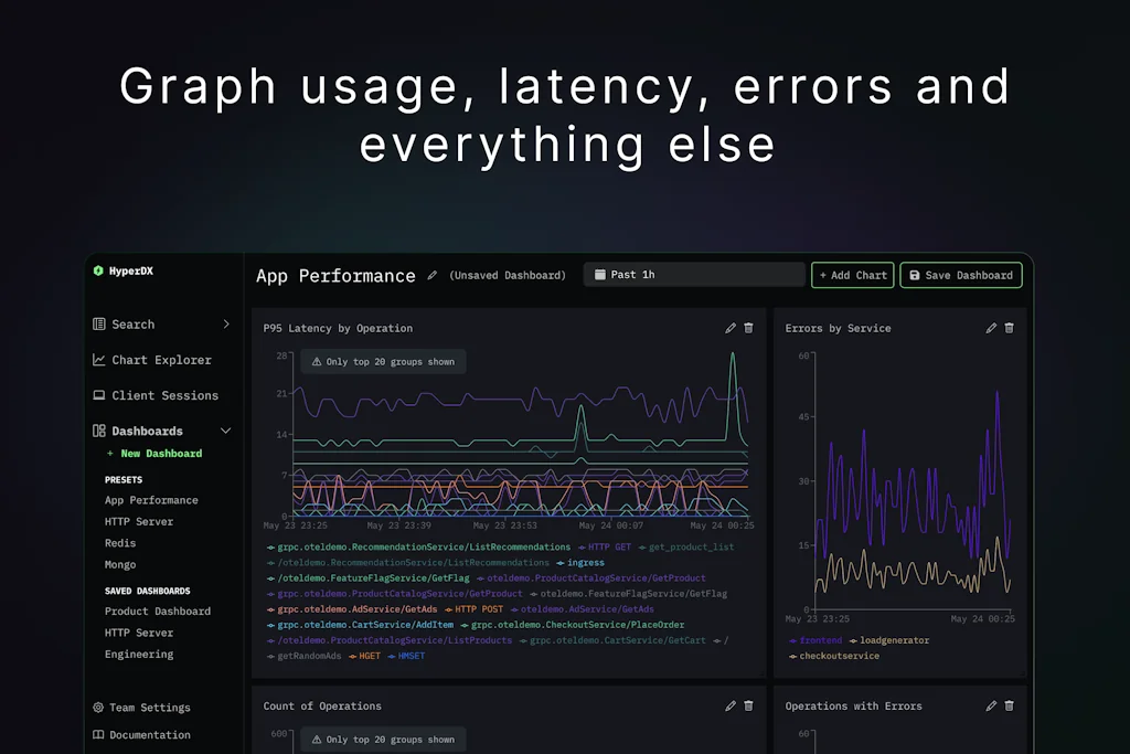 HyperDX screenshot 5 of 7
