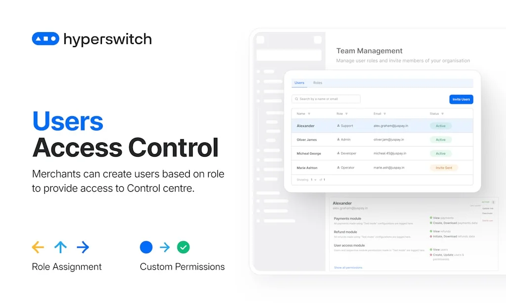 HyperSwitch screenshot 7 of 9