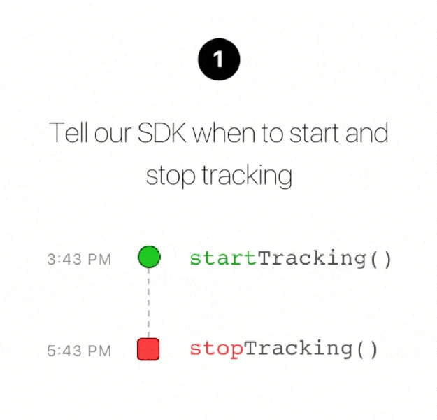 HyperTrack screenshot 3 of 5