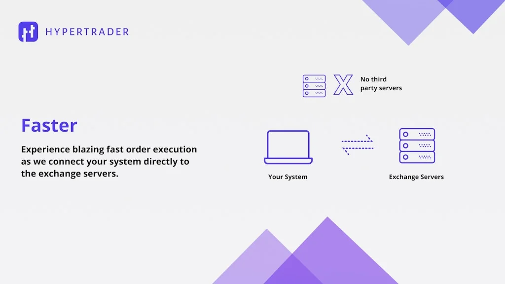 HyperTrader screenshot 3 of 5