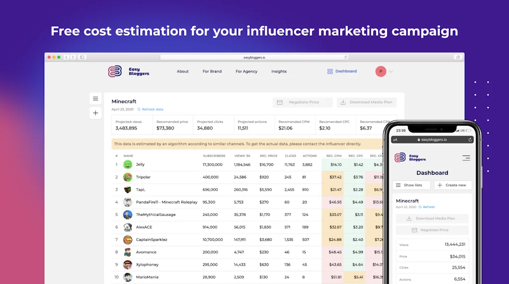 EasyBloggers screenshot 2 of 3