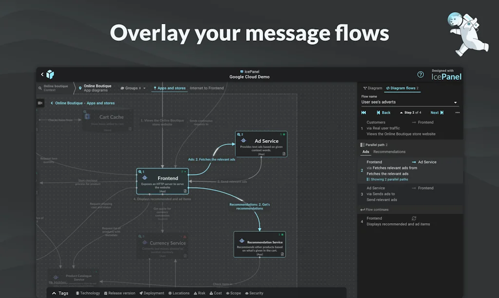 IcePanel screenshot 3 of 5
