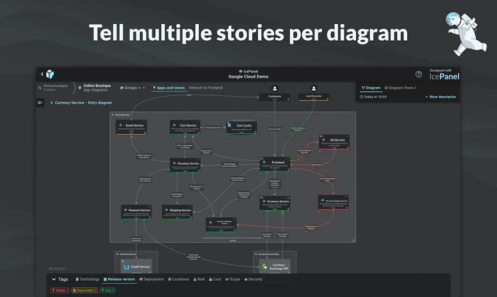 IcePanel screenshot 5 of 5