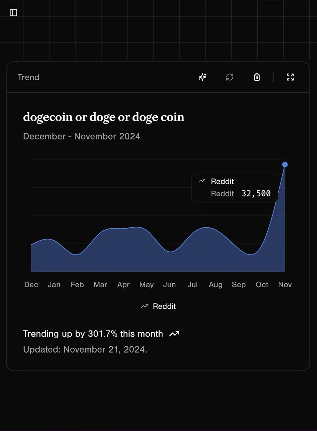 IdeaApe screenshot 4 of 4