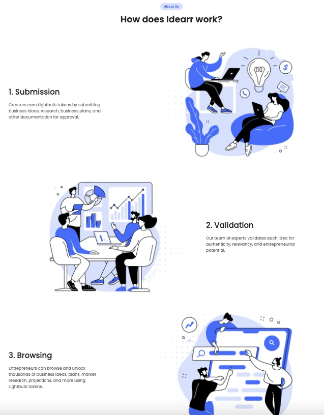 Idearr screenshot 3 of 3