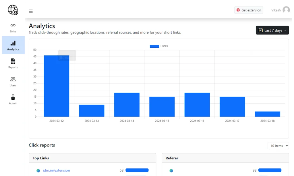 idm.in screenshot 3 of 3