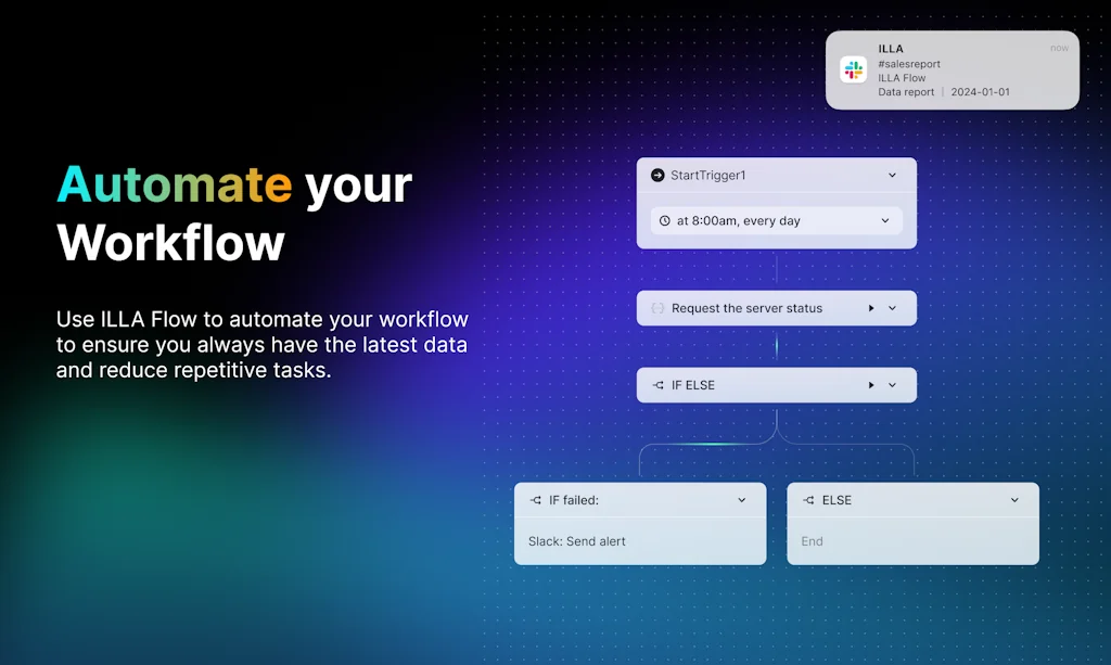 ILLA Cloud screenshot 3 of 3
