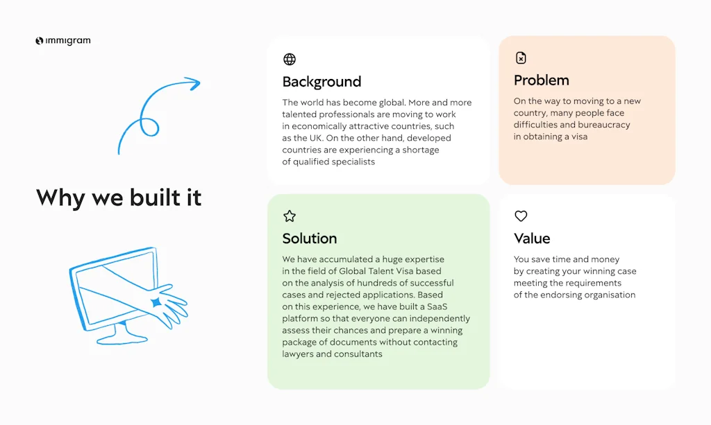 Immigram screenshot 3 of 12