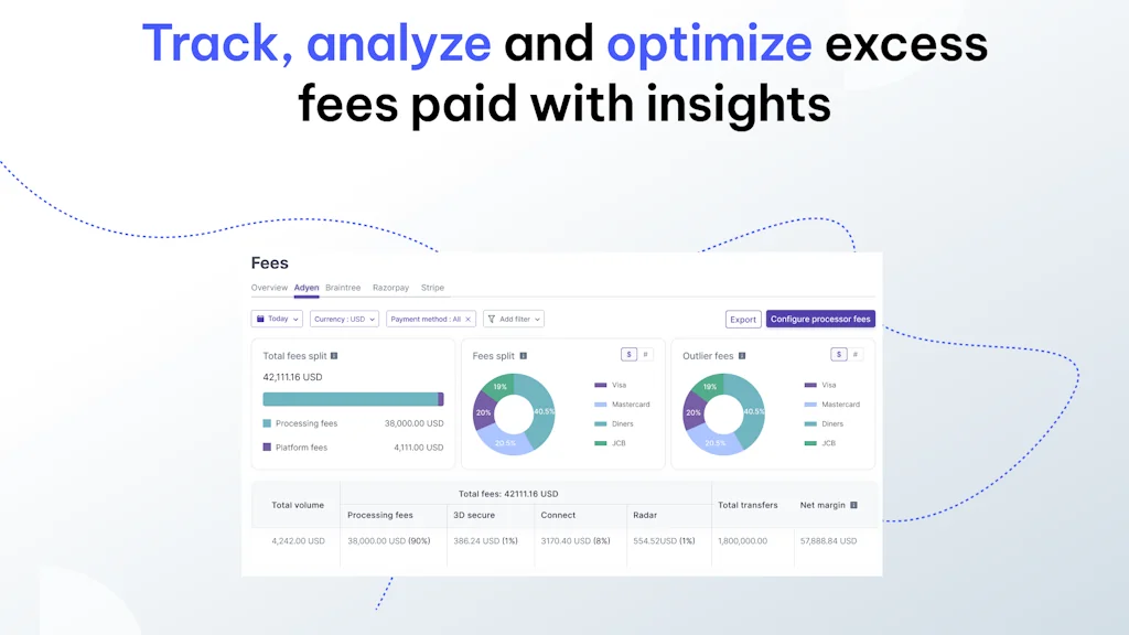 inai screenshot 5 of 6