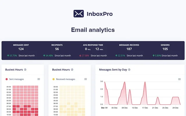InboxPro screenshot 4 of 5