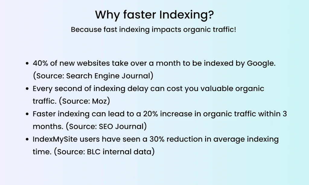 Index My Site by BLC screenshot 3 of 5