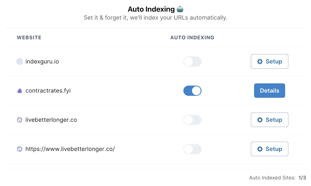 IndexGuru screenshot 4 of 4