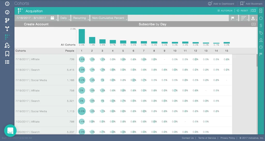 Indicative screenshot 2 of 5