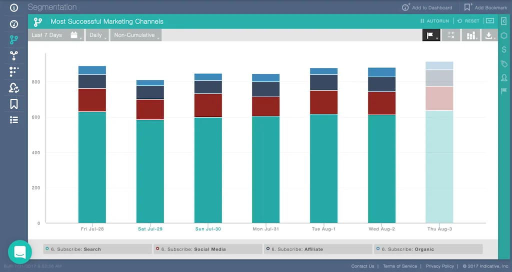 Indicative screenshot 3 of 5