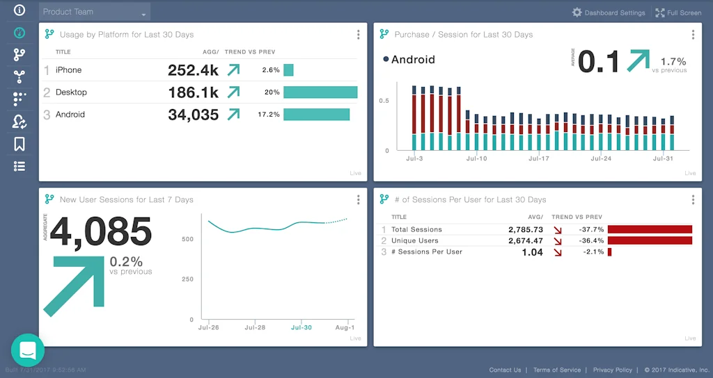 Indicative screenshot 4 of 5