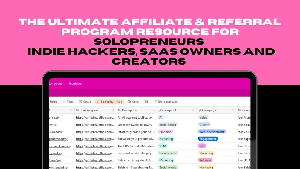 IndieEarnr screenshot 3 of 3