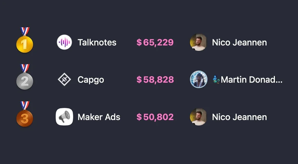 IndiePage screenshot 1 of 3