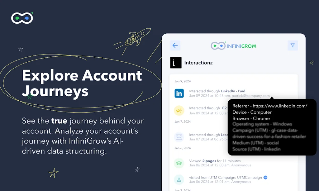 InfiniGrow screenshot 3 of 5