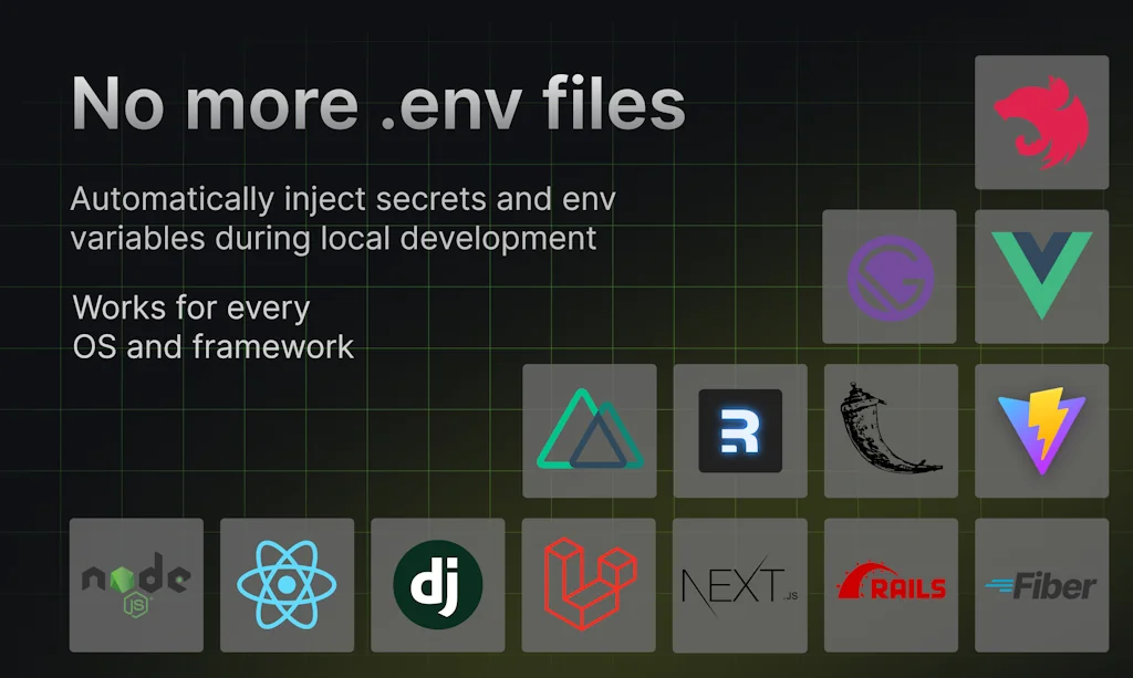 Infisical screenshot 2 of 7