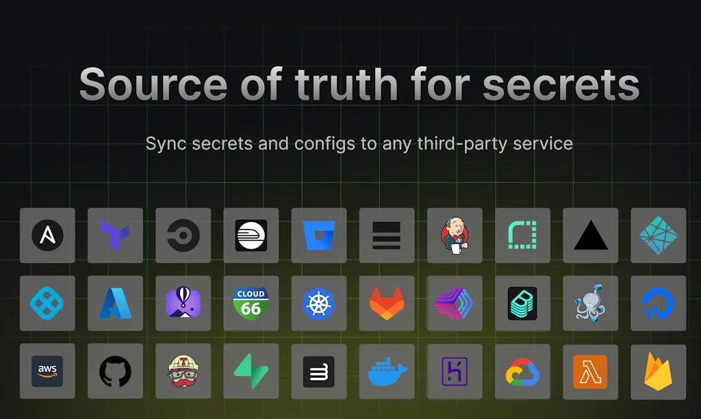 Infisical screenshot 3 of 7