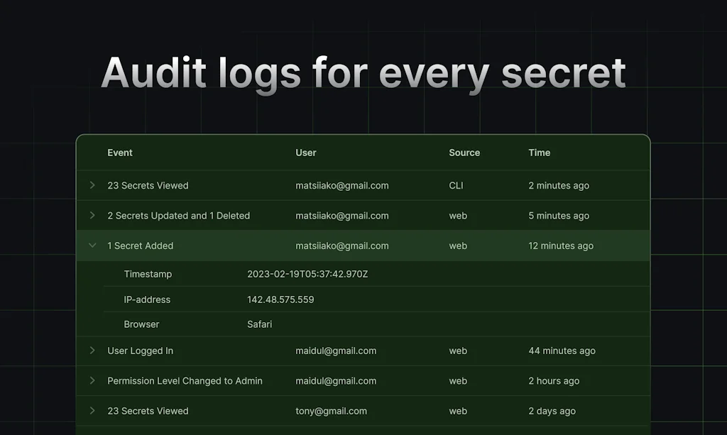 Infisical screenshot 4 of 7