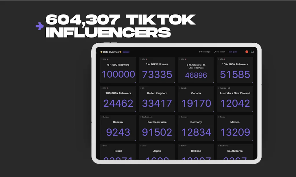 Influencer Database by Creator Contacts screenshot 3 of 5