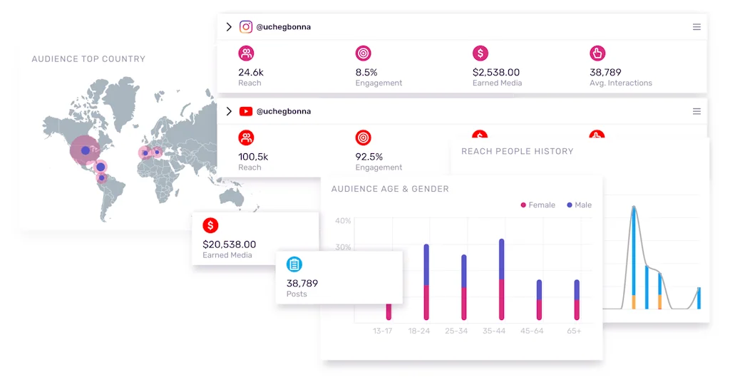 Influencity screenshot 7 of 7