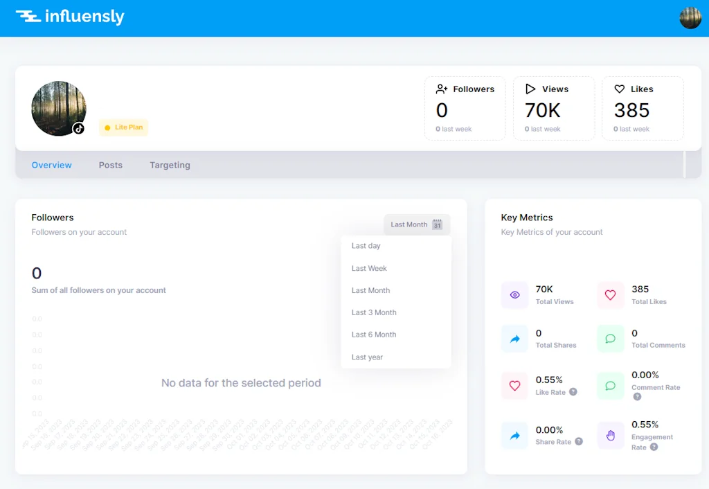 Influensly screenshot 2 of 4