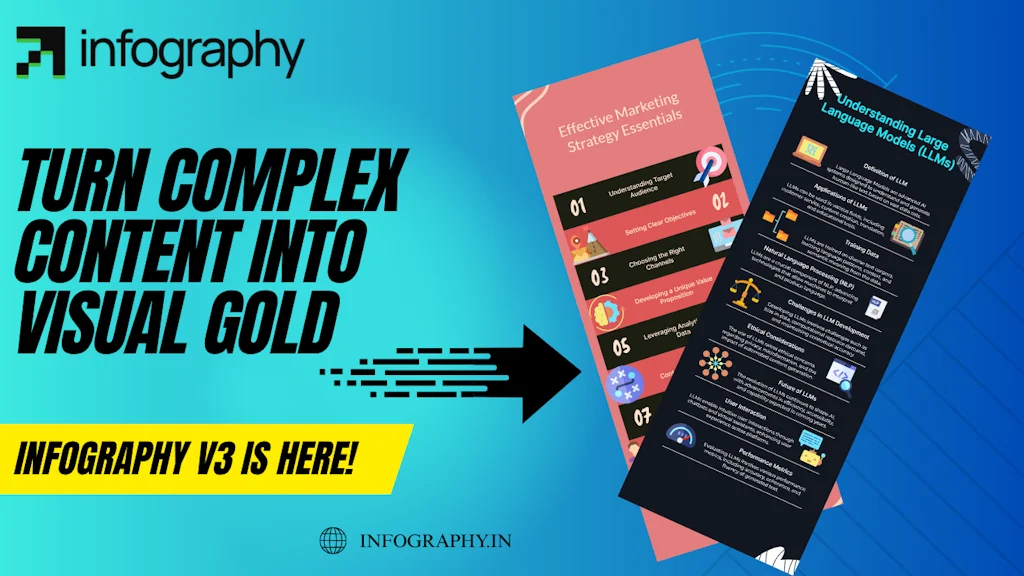 Infography - V3 screenshot 1 of 2