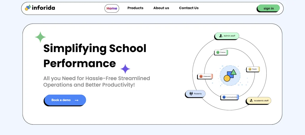 Inforida screenshot 5 of 9