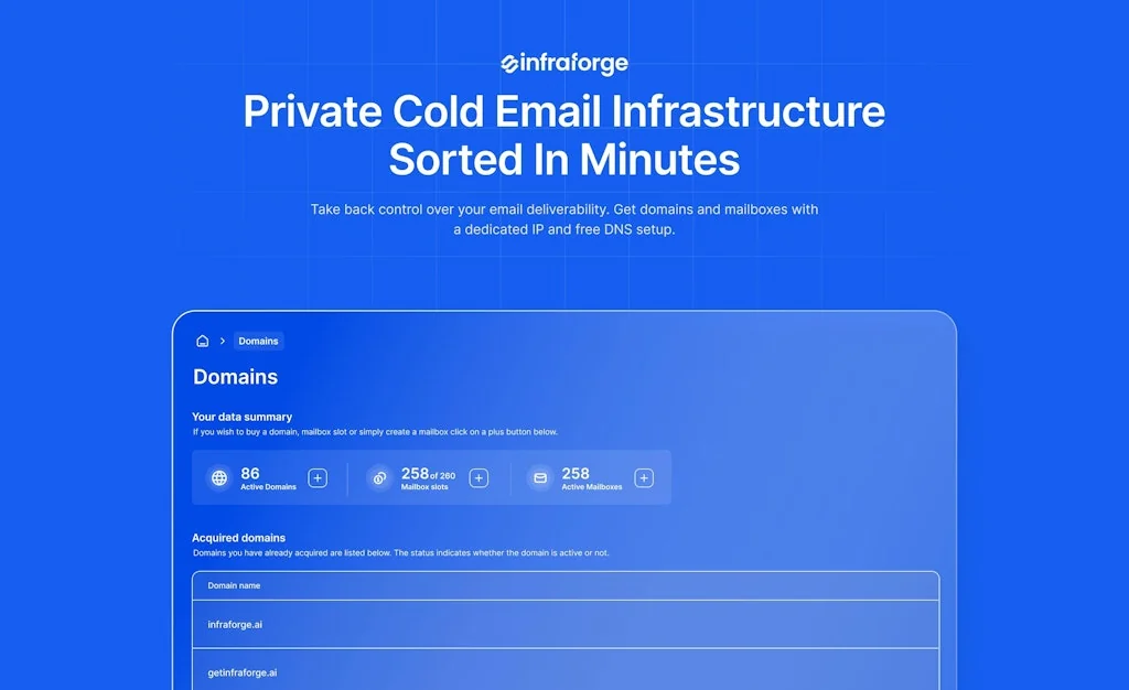 Infraforge screenshot 1 of 4