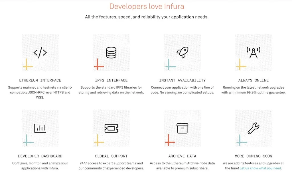 Infura screenshot 3 of 6