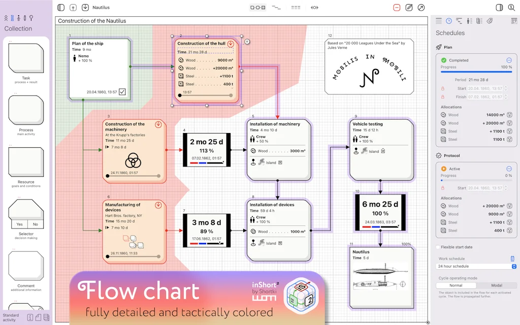 inShort² screenshot 1 of 6