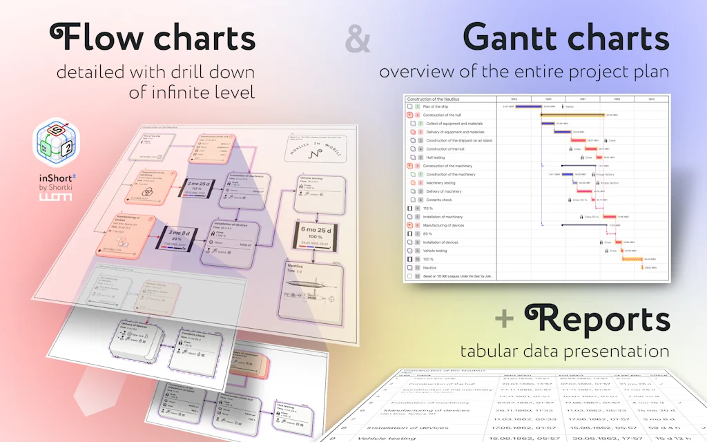inShort² screenshot 3 of 6