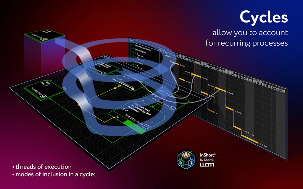 inShort² screenshot 6 of 6