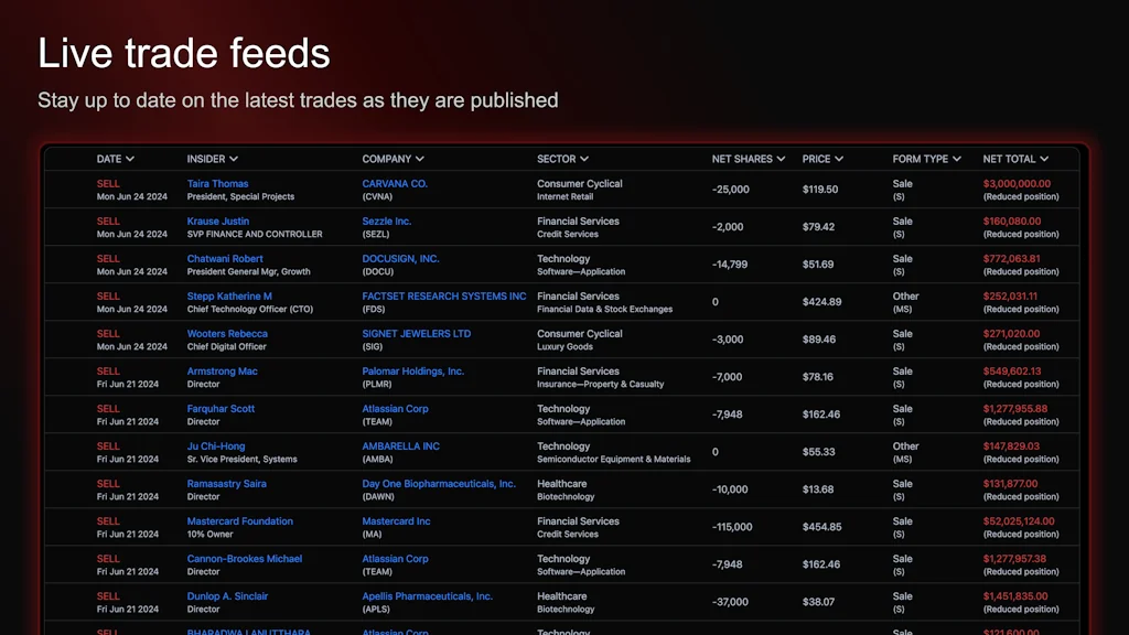 insiderviz screenshot 5 of 5