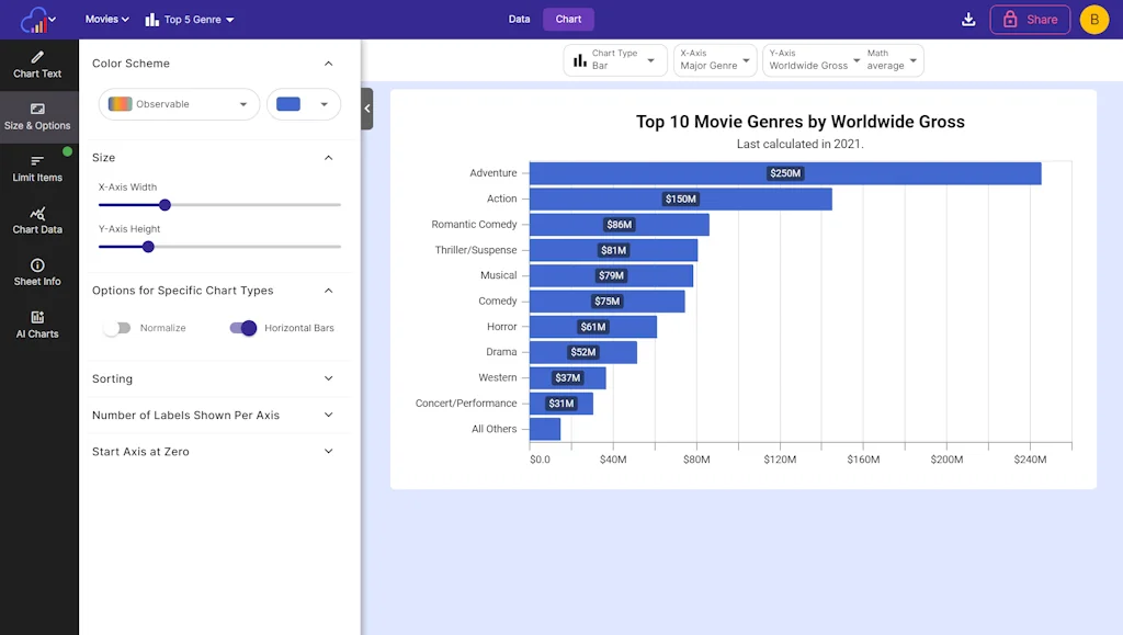 InstaCharts screenshot 3 of 6