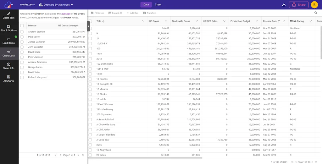 InstaCharts screenshot 4 of 6
