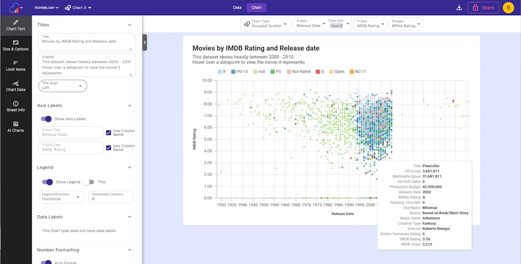 InstaCharts screenshot 6 of 6