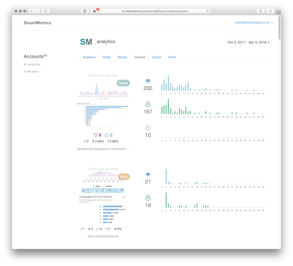 Instagram Analytics screenshot 1 of 5