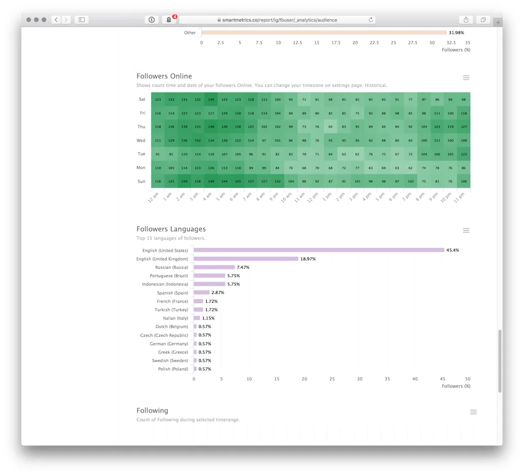 Instagram Analytics screenshot 2 of 5