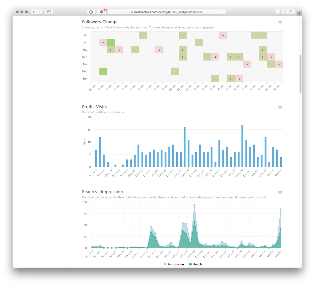 Instagram Analytics screenshot 4 of 5