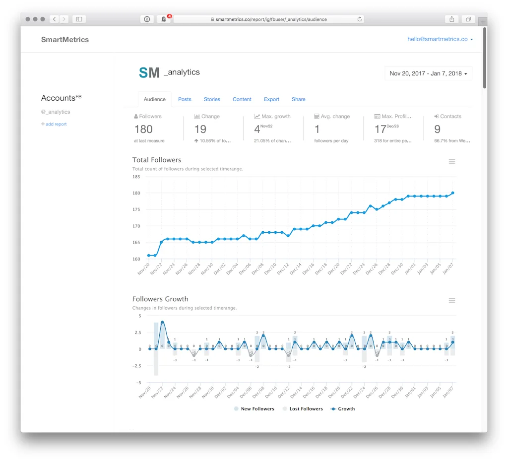 Instagram Analytics screenshot 5 of 5
